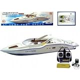 Buy Remote Control Speed Century Boat RC RTT by Remote Control