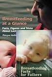 Breastfeeding Booklet Set: Breastfeeding at a Glance / Breastfeeding Fact for Fathers