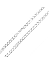 Bling Jewelry Mens Silver Italian 250 Gauge Cuban Curb Link Necklace