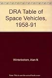 The DRA table of space vehicles