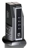 4-PORT KVM Switch for PS2