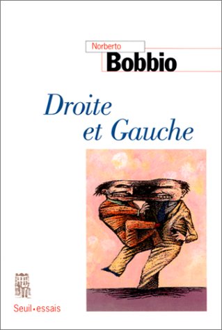Droite et gauche