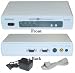 TV to VGA Converter