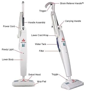Best Steam Mop for Hardwood Floor Best Steam Mop for Hardwood Floor