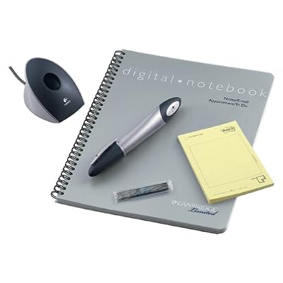 Logitec IO
