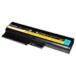NEW Li-ion Battery for IBM/Lenovo 42t4511 92P1137 92P1139 40Y6799