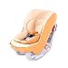 Favorites for Baby