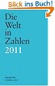 Die Welt in Zahlen 2011