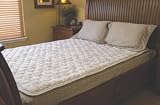 Magnetic Mattress Pad