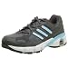 adidas Women's Chikara Trail Running Shoe