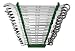 Most Popular Wrench Sets