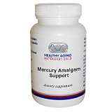 Review Healthy Aging Nutraceuticals HAN-2108 / Healthy Aging Nutraceuticals Mercury Amalgam Support