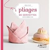 Détails sur le produit