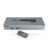 Octava HDMX42-UK 4x2 True HDMI Matrix Switch (1080p, SKY HD, Virgin HD, Freeview HD, XBOX 360, PS3) + Cablesson Maestro 1.5m High Speed HDMI Cableby Cablesson