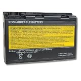 Compatible Notebook Battery For Acer 290/291 Series