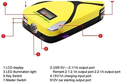 Hot Selling 8000mah Car Jump Starter with Lcd Display 2 Usb Laptop Charging Automotive Jump Starter