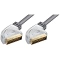 Home Theater HT 1-500 Scartkabel 5m
