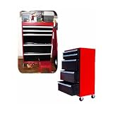 Tool Chest Dresser Plan (Woodworking Plans