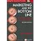 figure out how to write a marketing plan