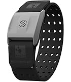 Scosche Rhythm+ Heart Rate Monitor Armband