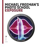Exposure