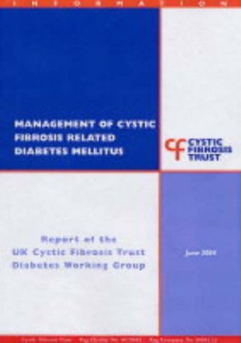 Cystic-Fibrosis