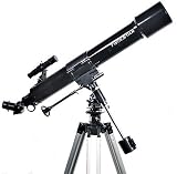 Telescopes Toys