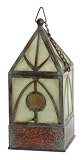 Terrarium Birdhouse