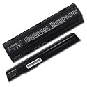 Laptop Battery for Dell Inspiron 1300/B120/B130