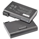 Li-ION Laptop Battery for Dell Latitude C C500 C510 C540 C600 C610 C620 C640 C800 C810 C820 C840 CP CPIx CPT CPi CPiA CPiR CPm CPx CPxH CPxJ PP01 PPL PPO1L R400GT Latitude Cpi A366XT C D266XT D300XT