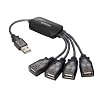 ELECOM USB HUBケーブル U2H-M4BGT