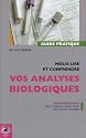 Mieux lire et comprendre les analyses biologiques