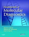 Fundamentals of Molecular Diagnostics