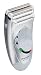 Remington MS2-290 Titanium MicroScreen 2 Screen Shaver