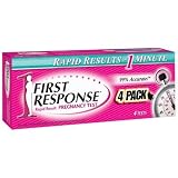 Pregnancy Test Kits