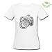 Spreadshirt 