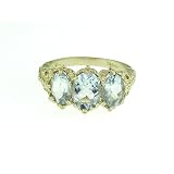 9ct Yellow Gold Ladies Aquamarine Ring Size W Free Delivery Finger Sizes L To Z Available