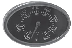 Music City Metals 22551 Heat Indicator Replacement for Select Gas Grill Models by Aussie, Brinkmann and Others