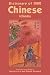 Dictionary of 1000 Chinese Idioms (Paperback)