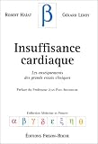 Insuffisance cardiaque : Les enseignements des grands essais cliniques