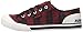 Rocket Dog Women's Jazzin Altan Cotton Fashion Sneaker