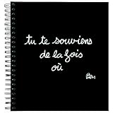 Détails sur le produit