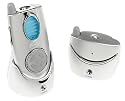 Summer Infant Secure Sounds 2.4 Ghz Digital Monitor