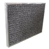 Click to see last discount price