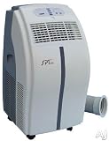 Sunpentown WA1200