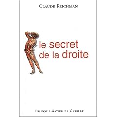 Le secret de la droite