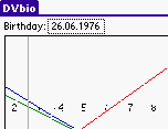 DVbio downloadable Software