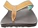 Superfeet Women's OUTSIDE Sandals