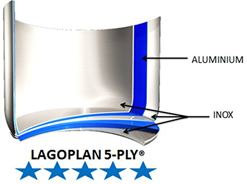 Imagen 10 de Lagostina 46031220