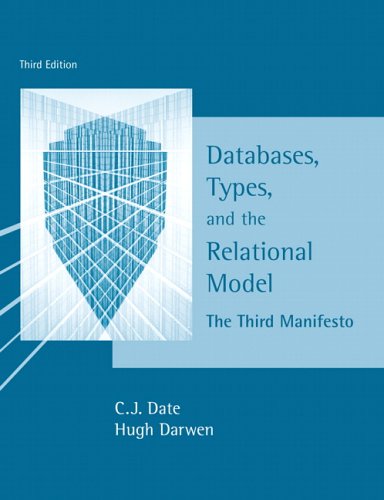 Databases